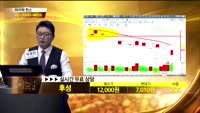 [종목상담]후성(093370)