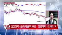 [대박차트] 오늘의 관심주
