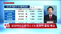 [판을읽어라] 개장 전 '판을 읽어라' 오늘 주목할 종목은?