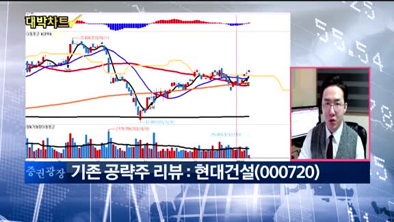 [대박차트] 실시간 매수 종목