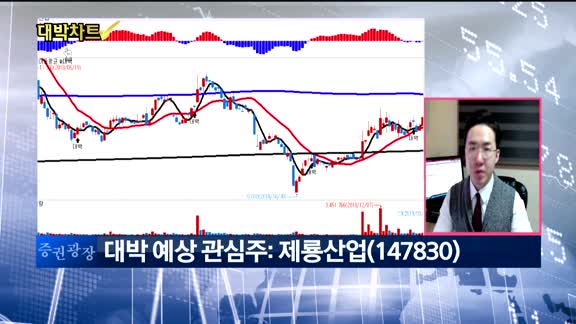 [대박차트] 오늘의 관심주