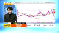 [릴레이 종목상담] 농우바이오(054050), 유진기업(023410), 삼성전기(009150), 용평리조트(...