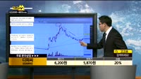 [종목상담]디피씨(026890)