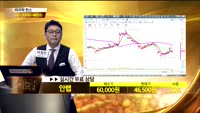 [종목상담]안랩(053800)