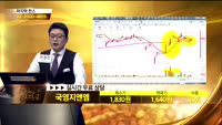 [종목상담]국영지앤엠(006050)