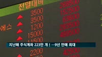 지난해 주식계좌 223만 개 증가…9년 만에 최대