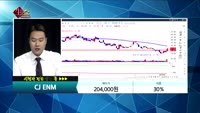 [종목상담]CJ ENM(035760)