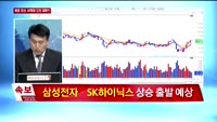 [판을읽어라] 개장 전 '판을 읽어라' 오늘 주목할 종목은?