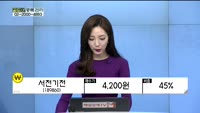 [골드의 종목관리] 네오펙트(290660), 한화케미칼(009830), 아모레G(002790), 삼성전자(0...