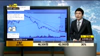 [종목상담]F&F(007700)