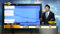 [종목상담]테스(095610)