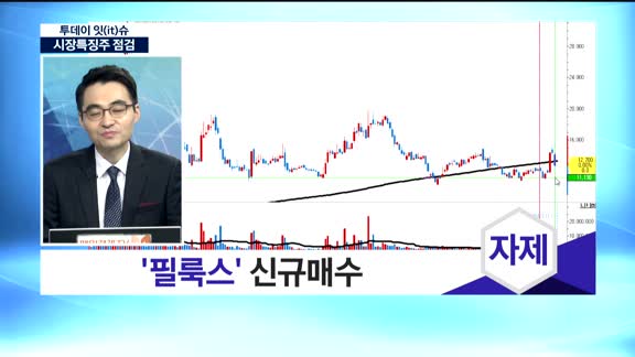 [투데이 잇(it)슈] 시장의 특징주를 잡아라!