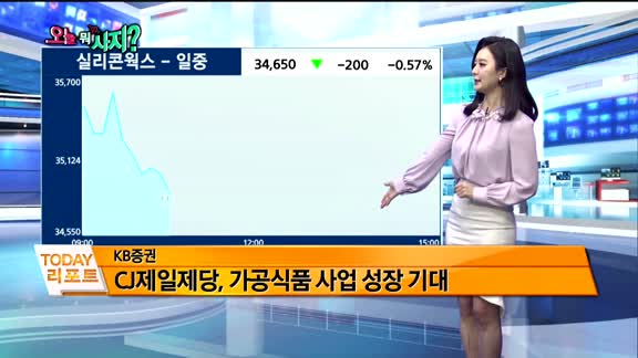 [오늘뭐사지2부] 시청자, MBN골드 관심주