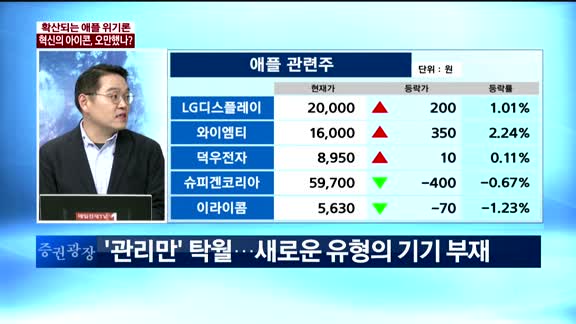 [이슈진단] 확산되는 애플 위기론…혁신의 아이콘, 오만했나?