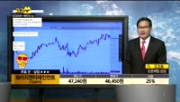  [종목상담]와이지엔터테인먼트(122870)