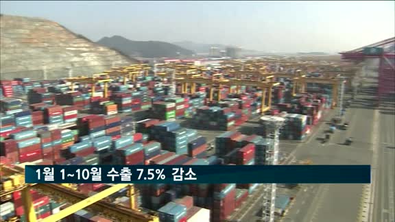 1월 1~10월 수출 7.5% 감소…반도체 27%↓