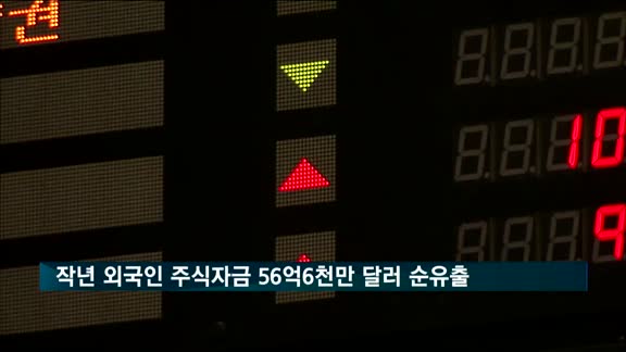 지난해 외국인 주식자금 56억6천만 달러 순유출