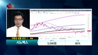 [종목상담]시노펙스(025320)