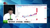 [생생한 주식쇼 생쇼] 관심종목 : 유니온(000910), 현대사료(016790), 파워로직스(047310)...