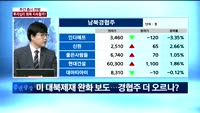 [이슈진단] 주간 증시 전망…투자심리 회복 지속될까?
