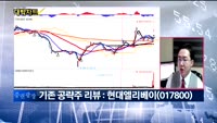 [대박차트] 실시간 매수 종목
