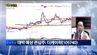 [대박차트] 오늘의 관심주