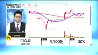 [골드의 종목관리] 성문전자(01910), 셀트리온헬스케어(091990), LS산전(010120), 다스코(...