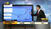  [종목상담]제이엔케이히터(126880)