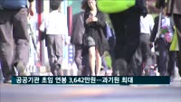 국내 공공기관 초임 연봉 3천642만 원…과학기술원 최대