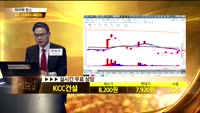 [종목상담]KCC건설(021320)