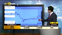 [종목상담]한라(014790)