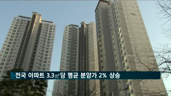 전국 아파트 3.3㎡당 평균 분양가 1천114만 원…2%↑