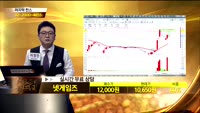 [종목상담]넷게임즈(225570)