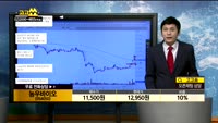 [종목상담]농우바이오(054050)