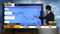 [종목상담]나이벡(138610)