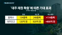 정완규 한국증권금융 사장 "개인 공매도 접근성 개선"