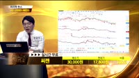 [종목상담]씨젠(096530)