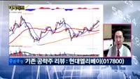 [대박차트] 실시간 매수 종목