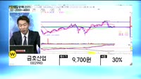 [골드의 종목관리]동진쎄미켐(005290), 동국알앤에스(075970), 금호산업(002990), 삼성중공업...