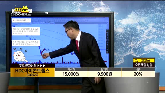 [종목상담]에코바이오(038870)