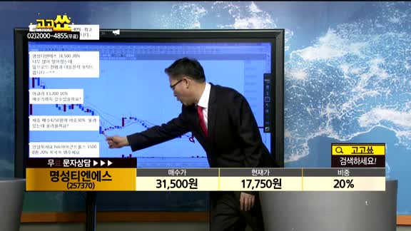  [종목상담]삼성전기(009150)