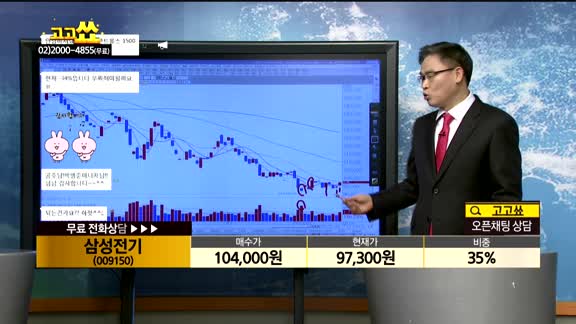 [종목상담]HDC아이콘트롤스(039570)