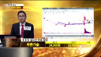 [종목상담]푸른기술(094940)