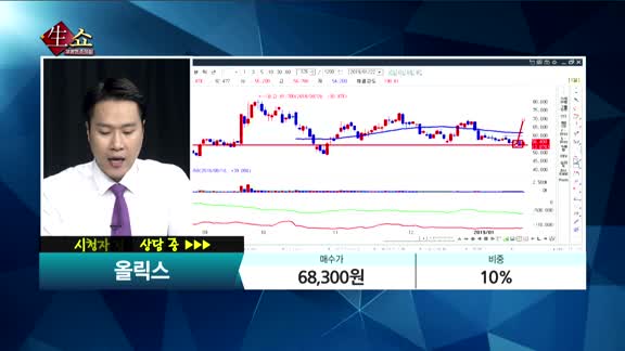 [종목상담]올릭스(226950)