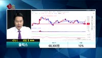 [종목상담]올릭스(226950)