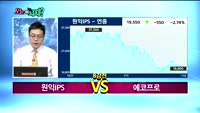 [오늘뭐사지1부] 증권사 신규 매수, 객장 관심주