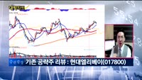 [대박차트] 실시간 매수 종목