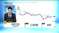 [골드의 종목관리] 제이콘텐트리(036420), 롯데쇼핑(023530), 대주산업(003310), 국일제지(...