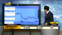  [종목상담]일진머티리얼즈(020150)