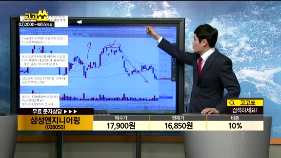  [종목상담]삼성엔지니어링(028050)